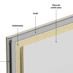 Corte de muro de pladur con aislamiento y perfiles. La placa de cartón yeso es resistente, pero cuanto peso aguanta el pladur depende de la fijación y el tipo de perfil.