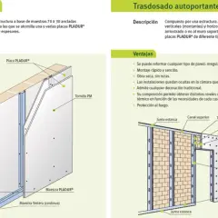 Detalle de instalación de pladur para exterior, mostrando estructura metálica y placas fijadas a muro de ladrillo.