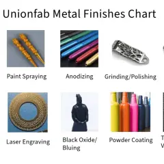Gráficos de acabados metálicos: electroplateado, pintar aluminio, anodizado, pulido, arenado, cepillado, grabado láser, óxido negro, recubrimiento en polvo, texturizado.