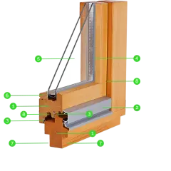 Sección transversal de una ventana de madera, mostrando sus partes: marco (1), perfil de aluminio (2), junta (3), hoja (4), doble acristalamiento (5), junta de estanqueidad (6), tapajuntas (7) y junquillo (8).
