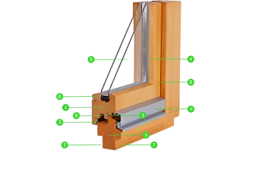 Sección transversal de una ventana de madera, mostrando sus partes: marco (1), perfil de aluminio (2), junta (3), hoja (4), doble acristalamiento (5), junta de estanqueidad (6), tapajuntas (7) y junquillo (8).
