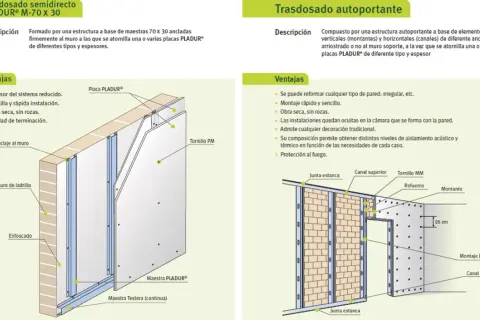 Detalle de instalación de pladur para exterior, mostrando estructura metálica y placas fijadas a muro de ladrillo.