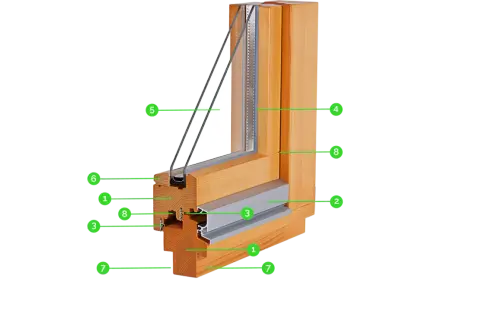 Sección transversal de una ventana de madera, mostrando sus partes: marco (1), perfil de aluminio (2), junta (3), hoja (4), doble acristalamiento (5), junta de estanqueidad (6), tapajuntas (7) y junquillo (8).