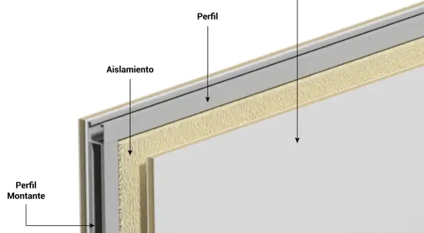 Corte de muro de pladur con aislamiento y perfiles. La placa de cartón yeso es resistente, pero cuanto peso aguanta el pladur depende de la fijación y el tipo de perfil.