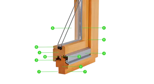 Sección transversal de una ventana de madera, mostrando sus partes: marco (1), perfil de aluminio (2), junta (3), hoja (4), doble acristalamiento (5), junta de estanqueidad (6), tapajuntas (7) y junquillo (8).