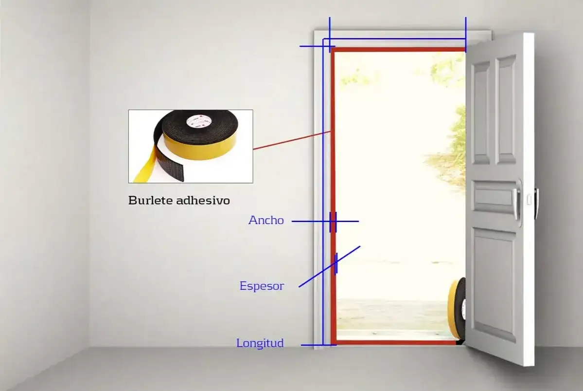Burlete adhesivo para tapar hueco en puerta de entrada. Muestra ancho, espesor y longitud.