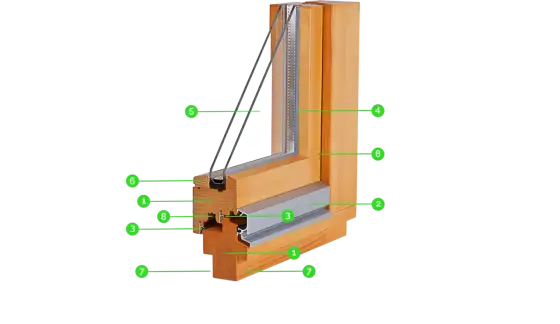 Ventana de madera - ¿Qué partes la forman y cómo repararlas?