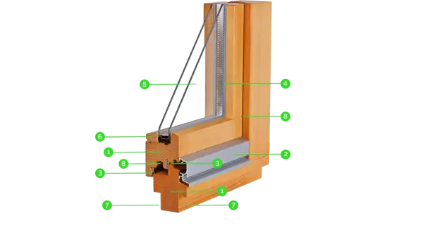 Sección transversal de una ventana de madera, mostrando sus partes: marco (1), perfil de aluminio (2), junta (3), hoja (4), doble acristalamiento (5), junta de estanqueidad (6), tapajuntas (7) y junquillo (8).